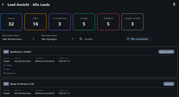Auswertung_Dashboard